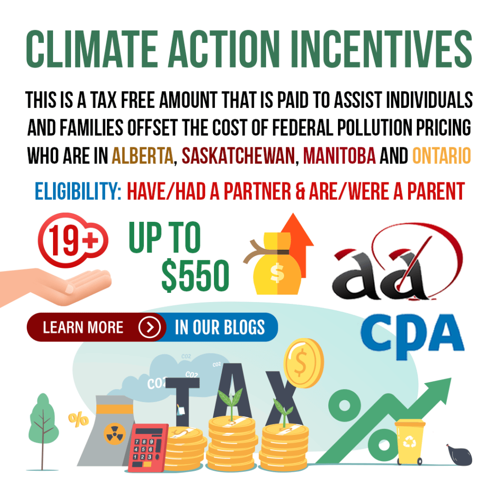 Climate Action Incentive