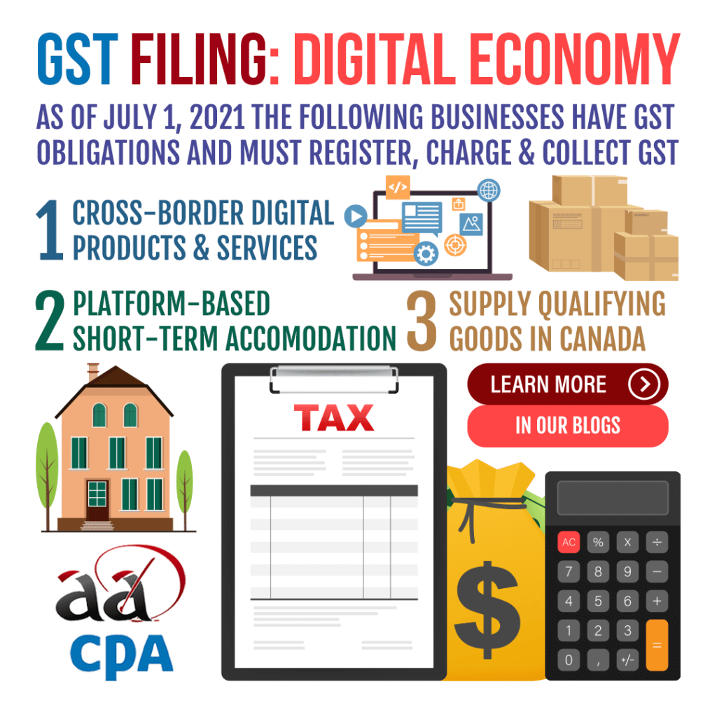 GST Filing