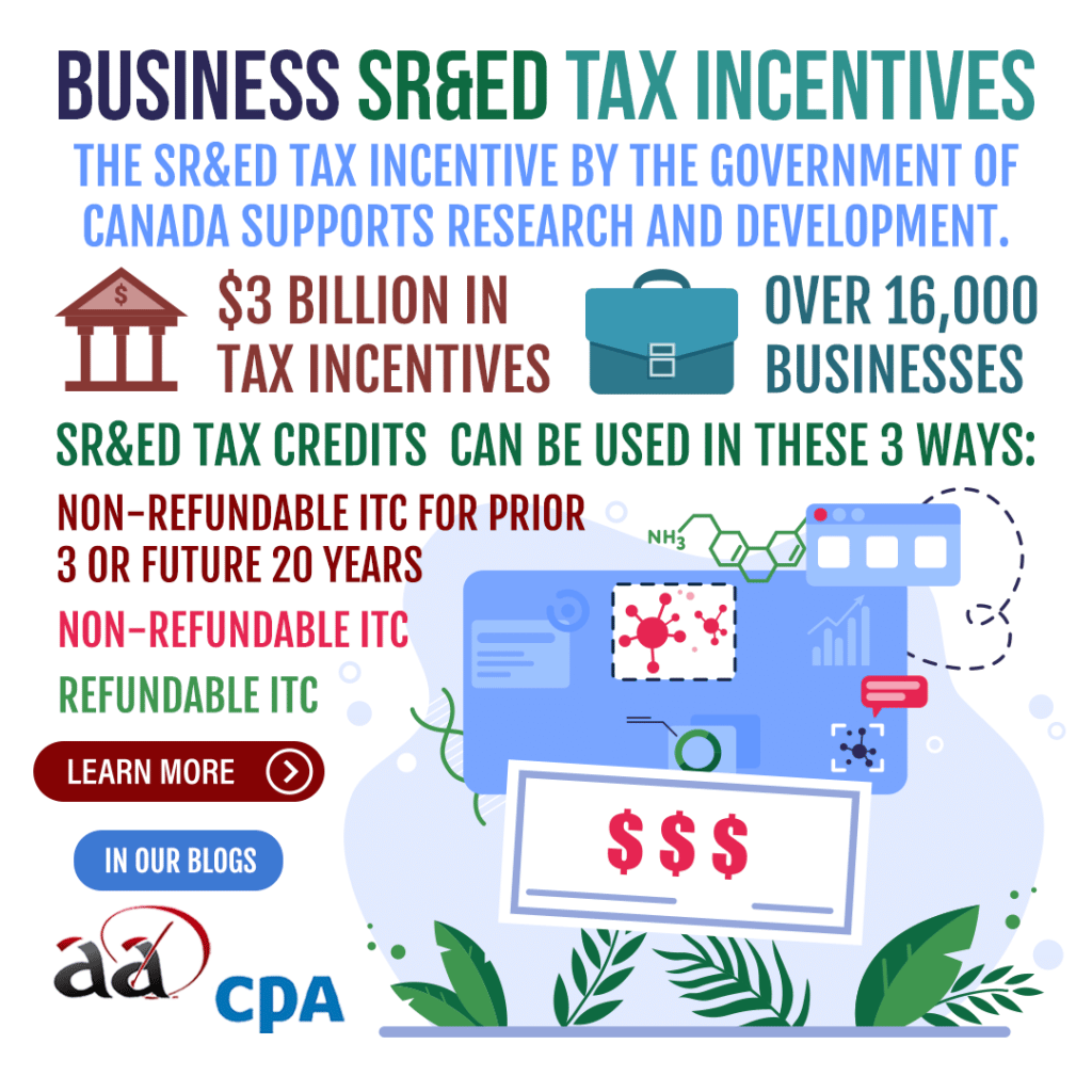 Tax Incentives