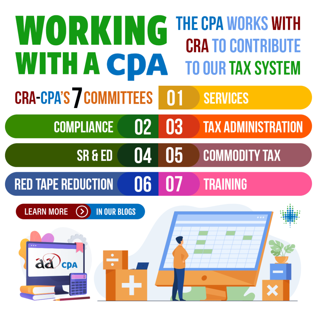 Return with a CPA
