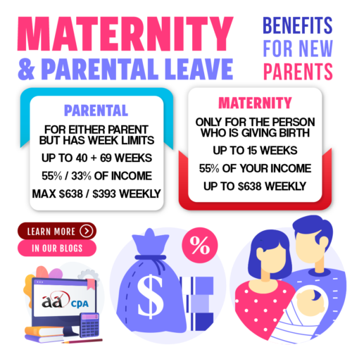 Canadian Maternity and Parental Benefits AADCPA