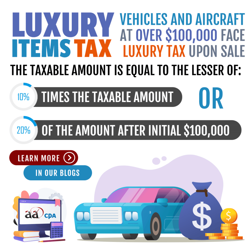 Luxury Items Tax