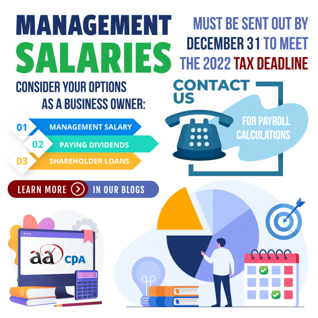 Management Salary