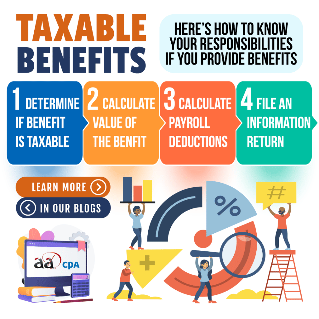 Taxable Benefits