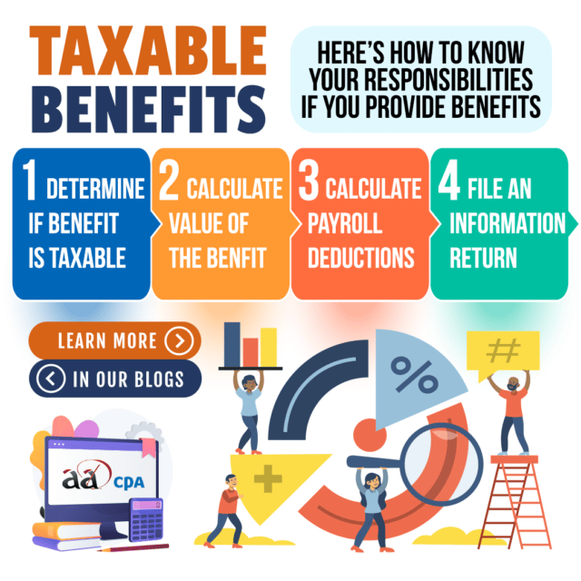 Taxable Benefits And Employee Allowances Advanced Tax taxable-benefits-and-employee-allowances-advanced-tax