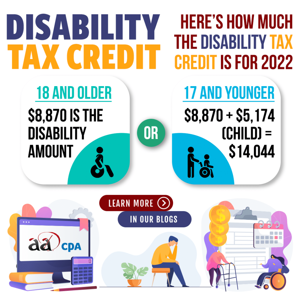 The Disability Tax Credit In Canada AADCPA