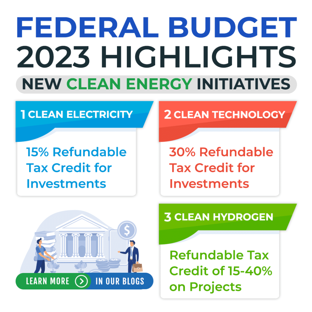 2023 Federal Budget Highlights - Advanced Tax Services