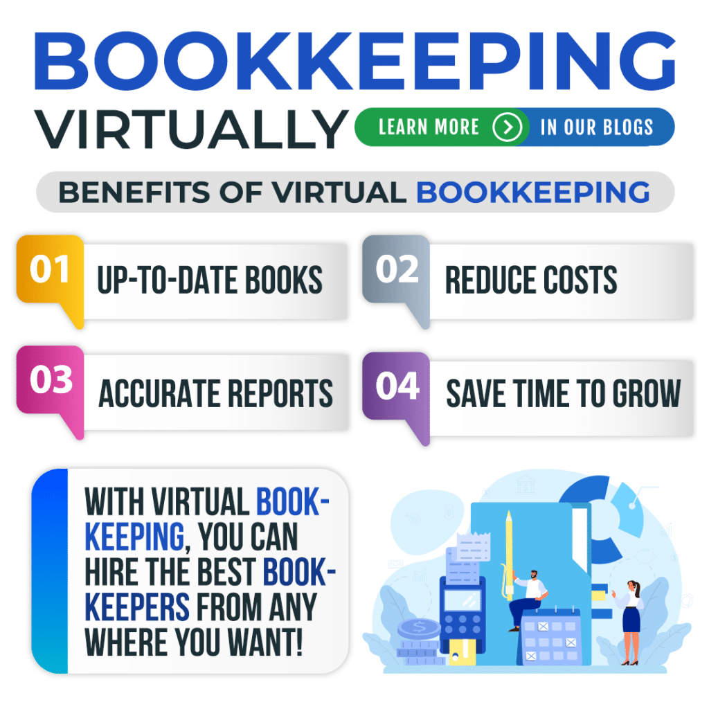 Virtual Bookkeeping