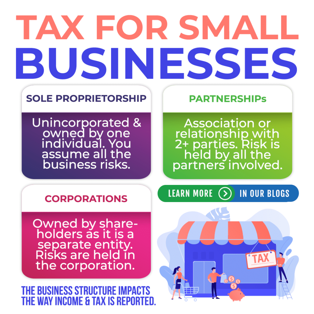 Small Business Tax Structures