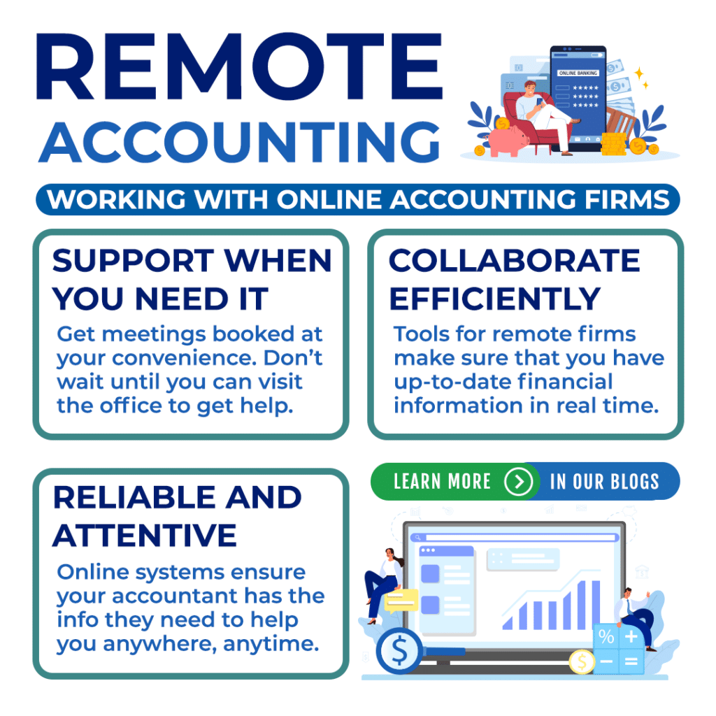 Benefits of Cloud Accounting