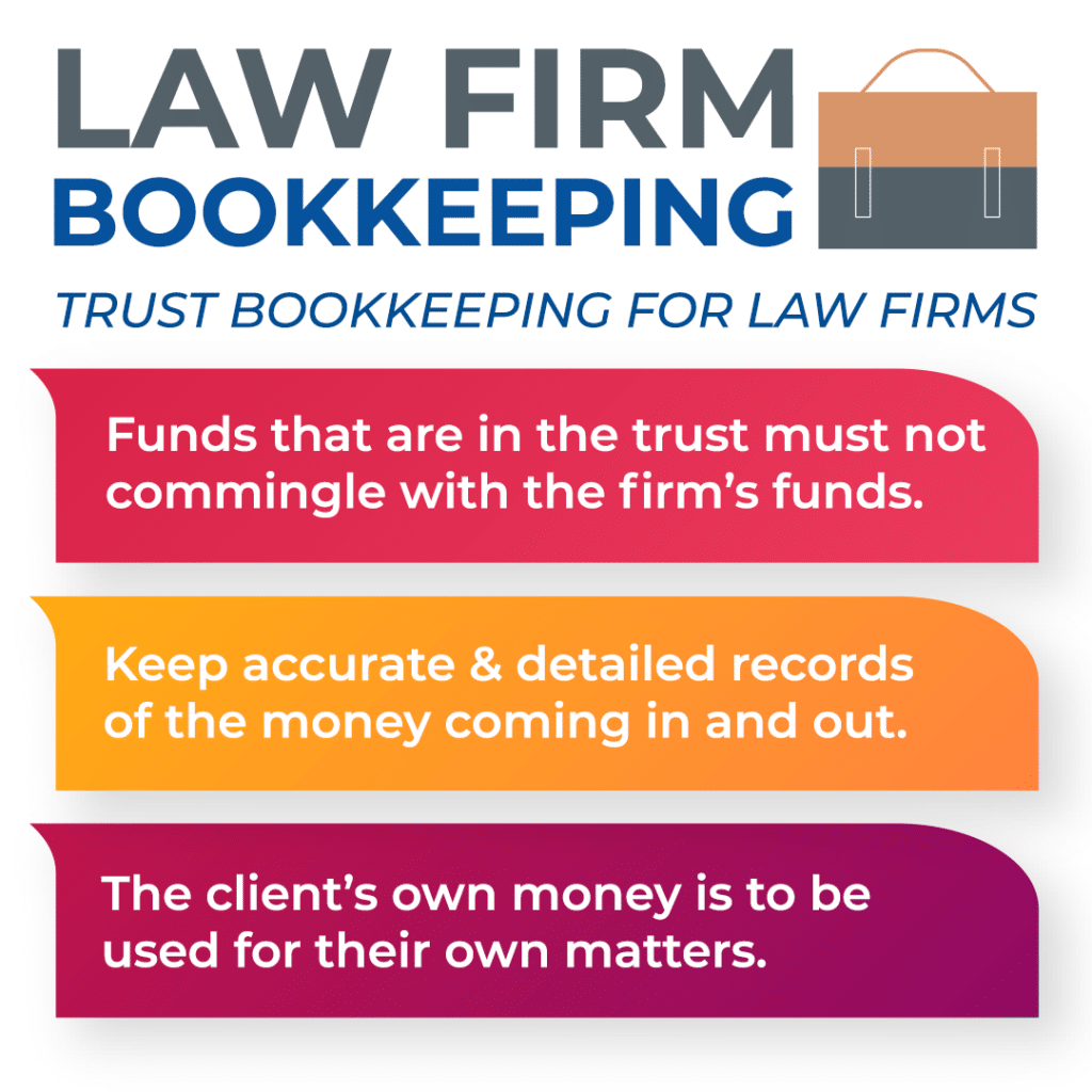 Law Firm Bookkeeping