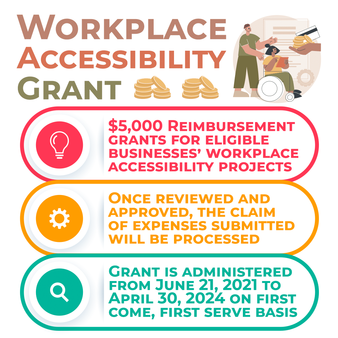 The Workplace Accessibility Grant Advanced Tax Services