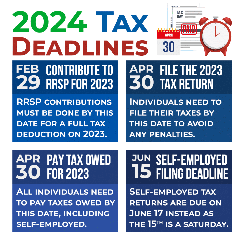 2024 Tax Filing Deadlines