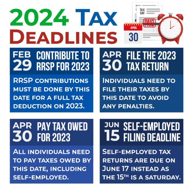 Canada Tax Filing Deadlines 2024 Advanced Tax Services