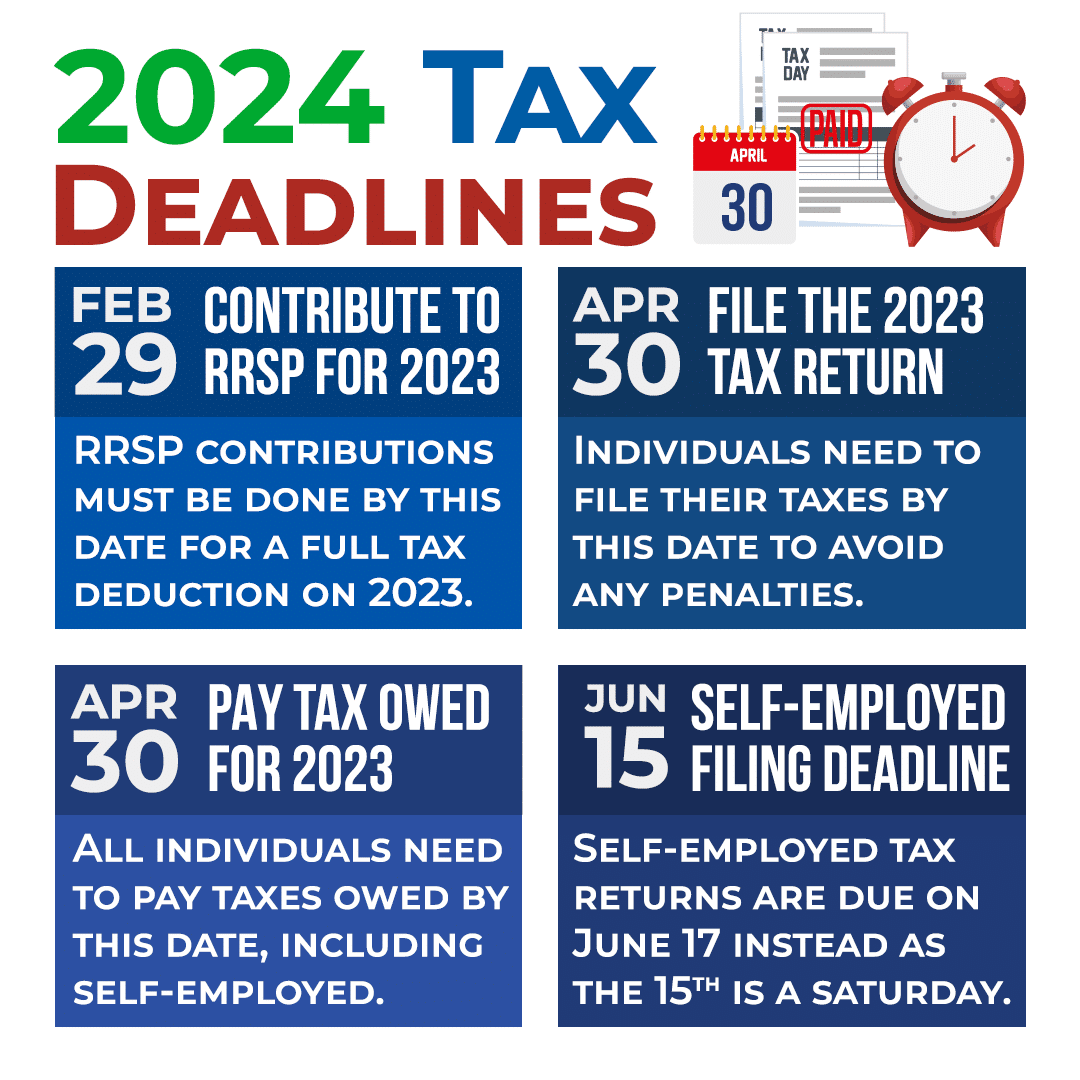 2024 Tax Deadline Canada Date Dixie Gusella