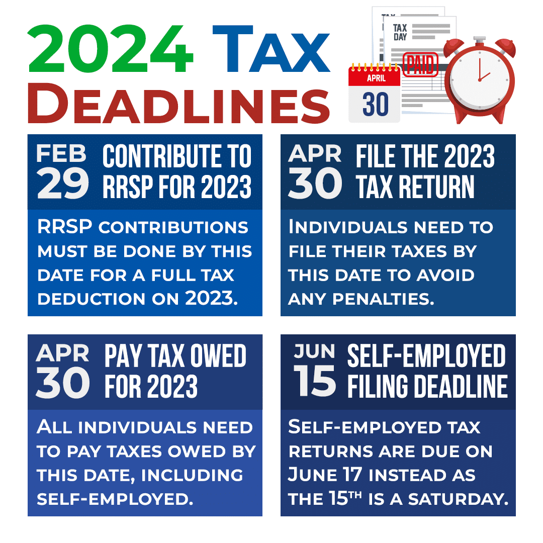 Tax Day 2024 Deadline Estimator Kelli Ameline