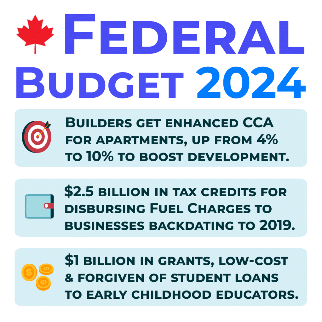 Federal Budget 2024 Canada Summary Highlights