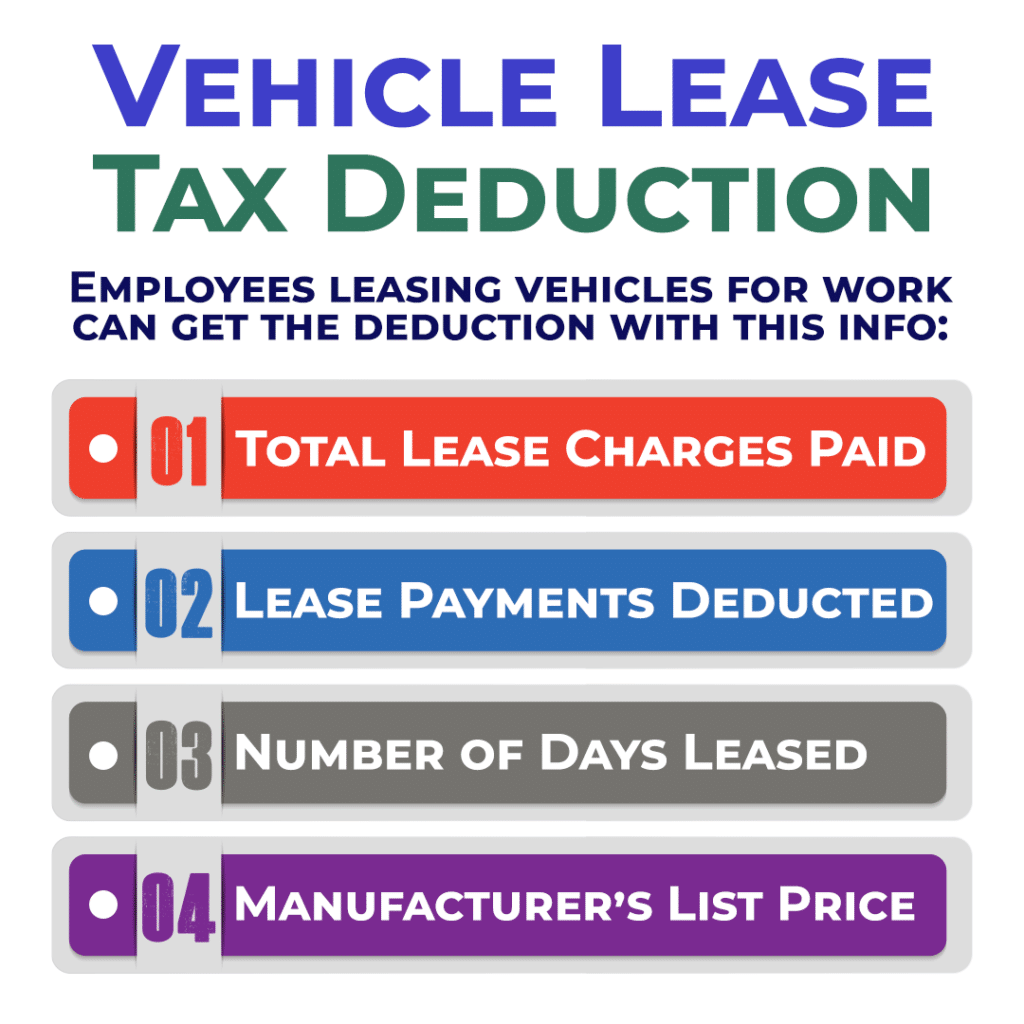 Car Lease Tax Deduction Information