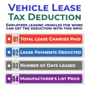 Car Lease Tax Deduction in Canada - Advanced Tax Services