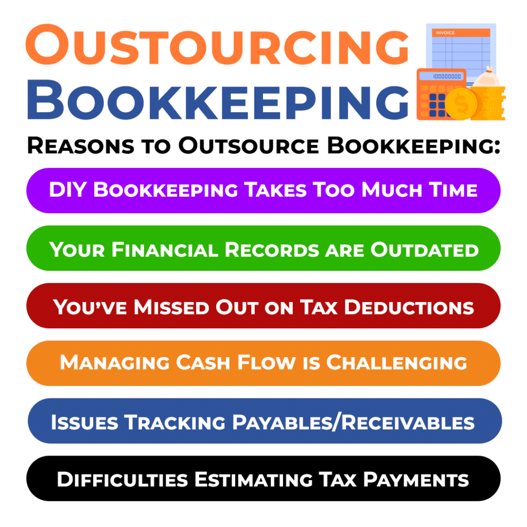 Reasons to Outsource Bookkeeping Services